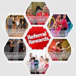 Latin Dance School Registration Latin Dance School Registration